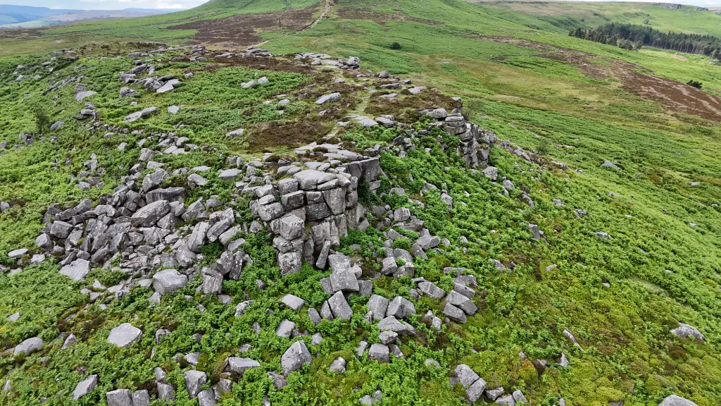 Right Hand Buttress banner