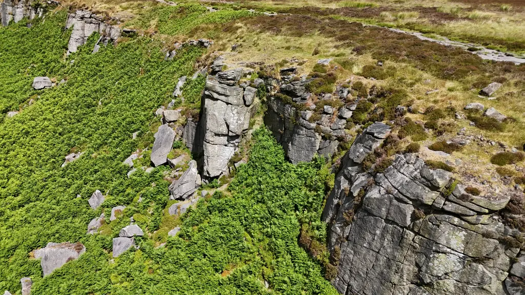 Aniversary Arete banner