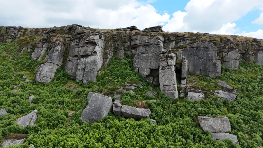 Titanic & Blockhead banner