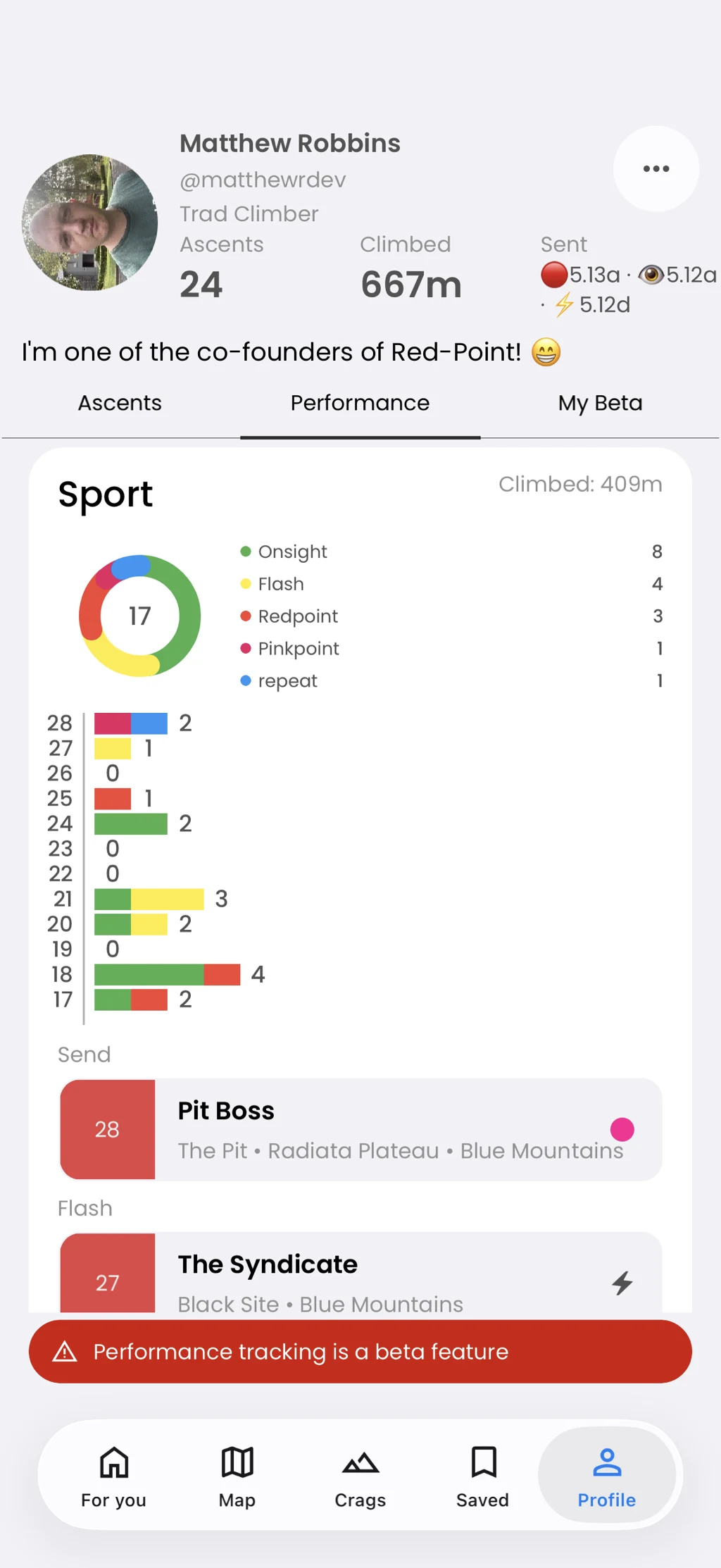 Profile Performance charts for sport climbs and grade distribution.
