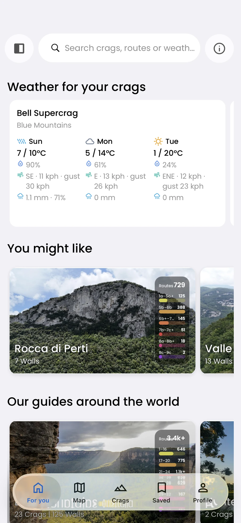 For You weather forecast card for Bell Supercrag.